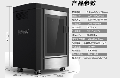 極光創新：購買3D打印機時應注意的技術參數